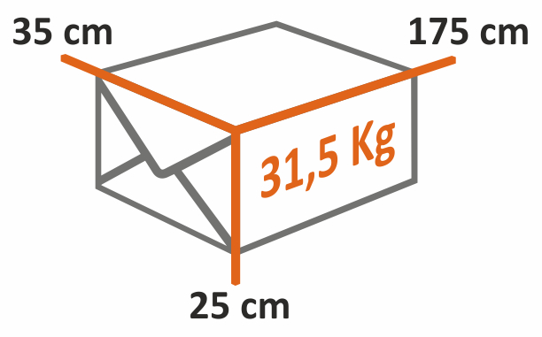 Zeichnung v. Paket m. maximalen Packmaß u. Gewicht