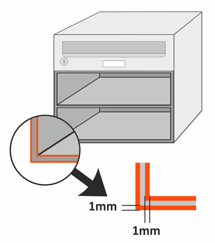 Illustration Briefkasten Doppelwandsystem